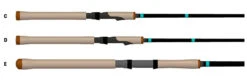 G.LOOMIS G Loomis GCX Inshore Spinning Rods -TackleX Store g loomis gcx inshore spinning rods 95447.1651450572